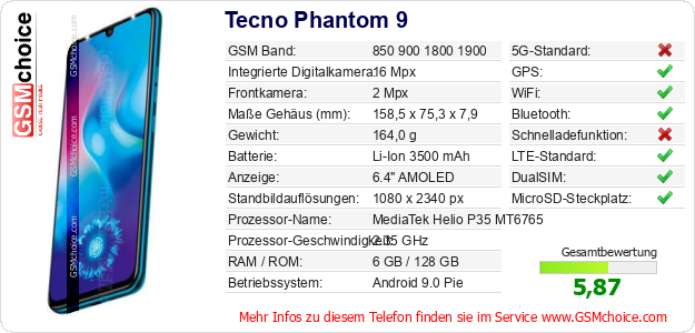 Tecno Phantom 9 technische Daten Tecno Phantom 9 technische Daten
