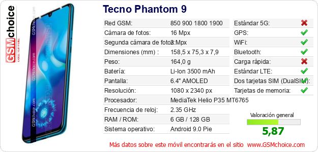 Tecno Phantom 9 Datos técnicos del móvil 
