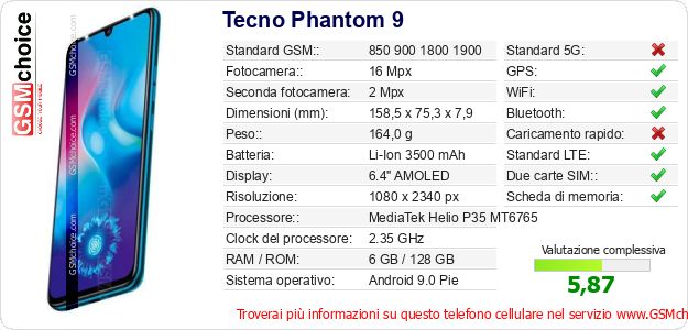 Tecno Phantom 9 Dati tecnici di telefono cellulare Tecno Phantom 9 Dati tecnici di telefono cellulare