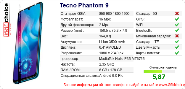 Tecno Phantom 9 Технические данные телефона Tecno Phantom 9 Технические данные телефона