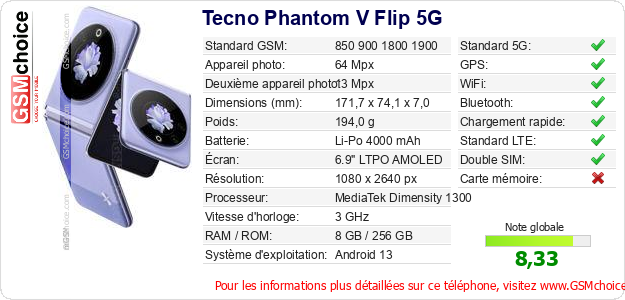 Tecno Phantom V Flip 5G Fiche technique