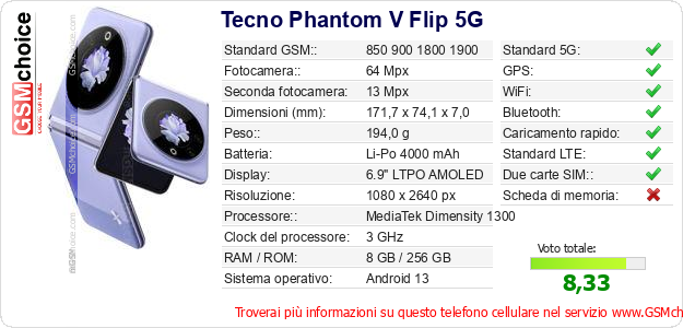 Tecno Phantom V Flip 5G Dati tecnici di telefono cellulare 