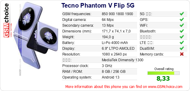 Tecno Phantom V Flip 5G 手機技術數據