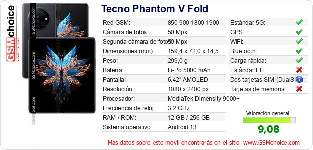 Tecno Phantom V Fold Datos técnicos del móvil Tecno Phantom V Fold Datos técnicos del móvil