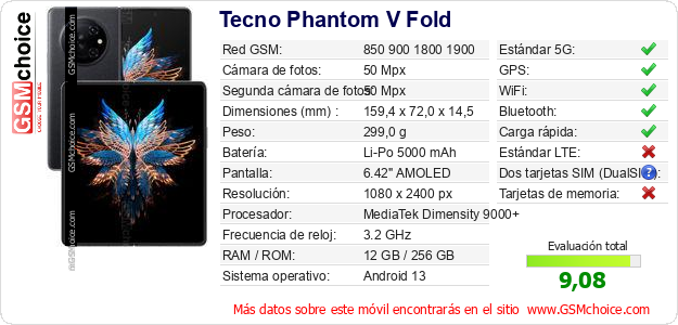 Tecno Phantom V Fold Datos técnicos del móvil 