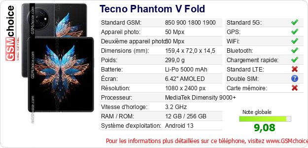 Tecno Phantom V Fold Fiche technique