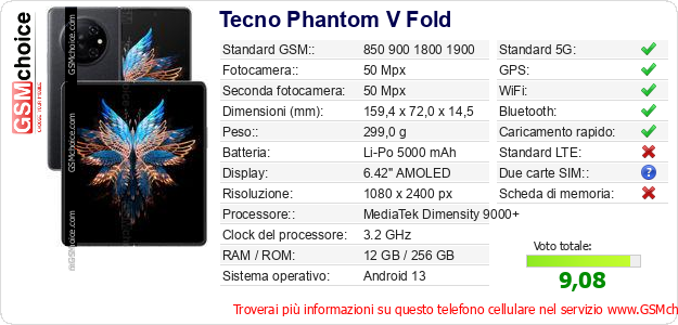 Tecno Phantom V Fold Dati tecnici di telefono cellulare Tecno Phantom V Fold Dati tecnici di telefono cellulare