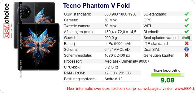 Tecno Phantom V Fold Technische gegevens 