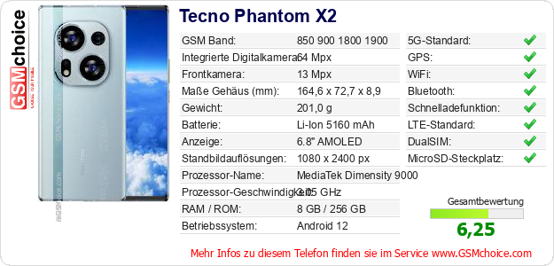 Tecno Phantom X2 technische Daten Tecno Phantom X2 technische Daten