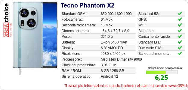 Tecno Phantom X2 Dati tecnici di telefono cellulare Tecno Phantom X2 Dati tecnici di telefono cellulare