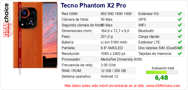 Tecno Phantom X2 Pro Datos técnicos del móvil 