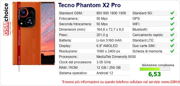Tecno Phantom X2 Pro Dati tecnici di telefono cellulare Tecno Phantom X2 Pro Dati tecnici di telefono cellulare