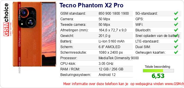 Tecno Phantom X2 Pro Technische gegevens Tecno Phantom X2 Pro Technische gegevens