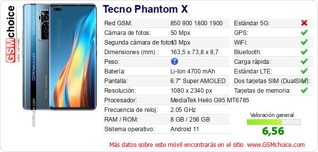 Tecno Phantom X Datos técnicos del móvil Tecno Phantom X Datos técnicos del móvil