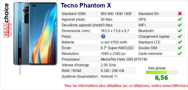 Tecno Phantom X Fiche technique