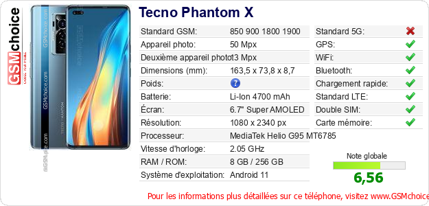 Tecno Phantom X Fiche technique
