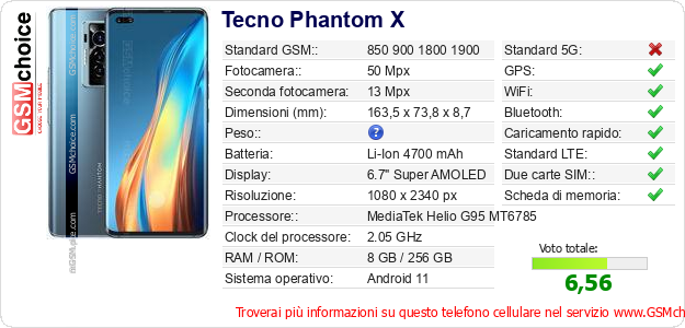 Tecno Phantom X Dati tecnici di telefono cellulare 