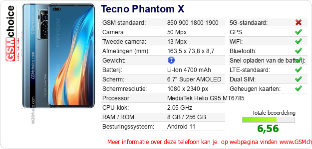 Tecno Phantom X Technische gegevens 