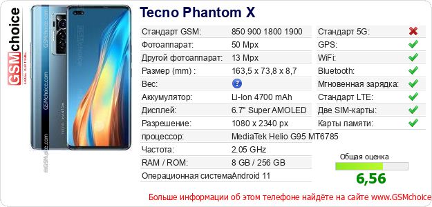 Tecno Phantom X Технические данные телефона Tecno Phantom X Технические данные телефона
