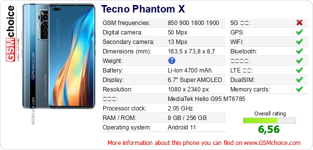 Tecno Phantom X 手機技術數據