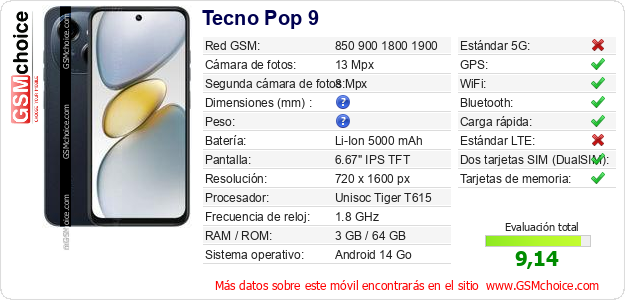Tecno Pop 9 Datos técnicos del móvil 