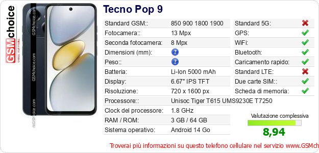 Tecno Pop 9 Dati tecnici di telefono cellulare 