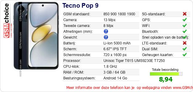 Tecno Pop 9 Technische gegevens Tecno Pop 9 Technische gegevens