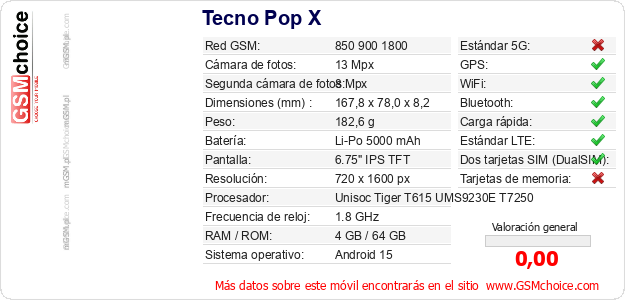 Tecno Pop X Datos técnicos del móvil 