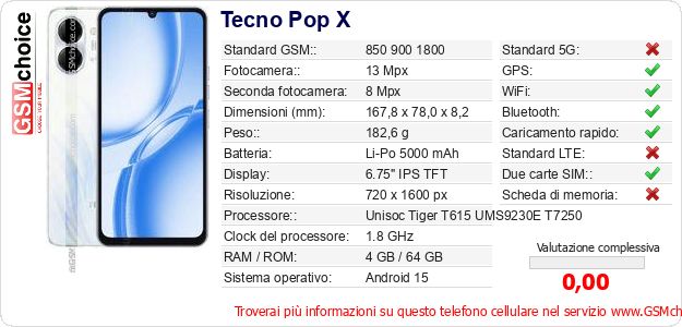 Tecno Pop X Dati tecnici di telefono cellulare Tecno Pop X Dati tecnici di telefono cellulare