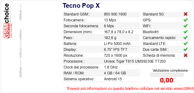 Tecno Pop X Dati tecnici di telefono cellulare 
