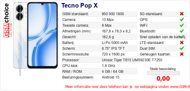 Tecno Pop X Technische gegevens 