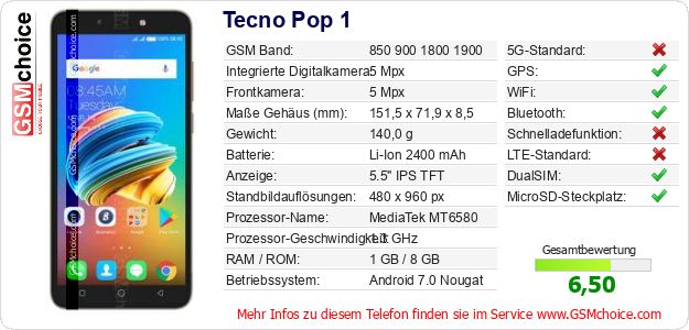 Tecno Pop 1 technische Daten Tecno Pop 1 technische Daten