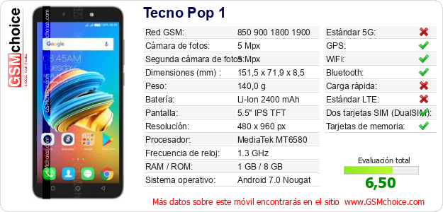 Tecno Pop 1 Datos técnicos del móvil 