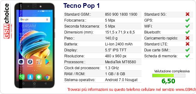 Tecno Pop 1 Dati tecnici di telefono cellulare Tecno Pop 1 Dati tecnici di telefono cellulare