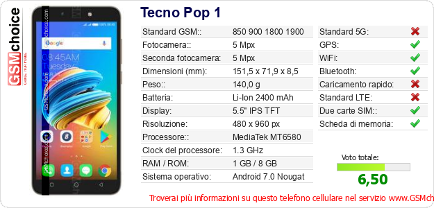 Tecno Pop 1 Dati tecnici di telefono cellulare Tecno Pop 1 Dati tecnici di telefono cellulare