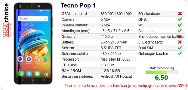 Tecno Pop 1 Technische gegevens Tecno Pop 1 Technische gegevens