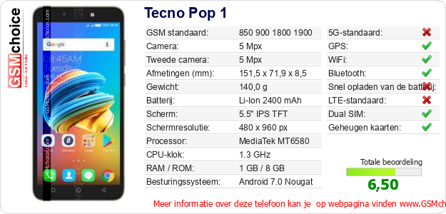 Tecno Pop 1 Technische gegevens Tecno Pop 1 Technische gegevens