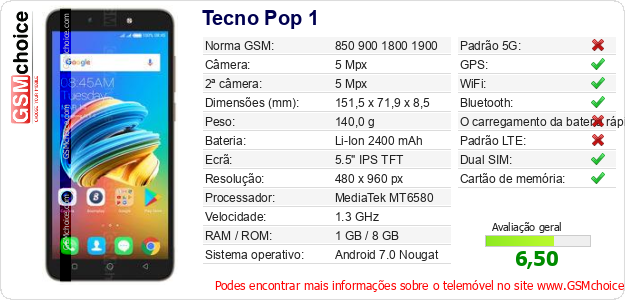 Tecno Pop 1 Especificações técnicas do telemóvel 