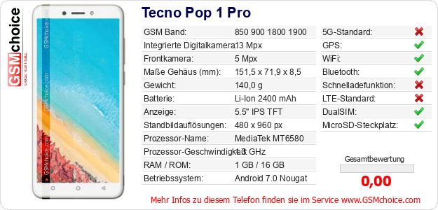 Tecno Pop 1 Pro technische Daten Tecno Pop 1 Pro technische Daten