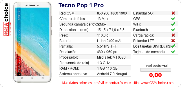 Tecno Pop 1 Pro Datos técnicos del móvil 