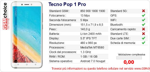 Tecno Pop 1 Pro Dati tecnici di telefono cellulare Tecno Pop 1 Pro Dati tecnici di telefono cellulare