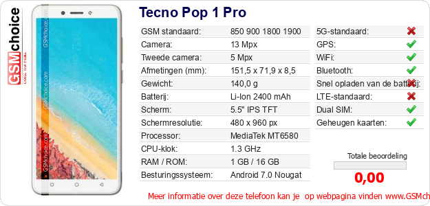 Tecno Pop 1 Pro Technische gegevens Tecno Pop 1 Pro Technische gegevens
