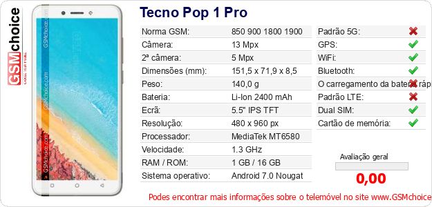 Tecno Pop 1 Pro Especificações técnicas do telemóvel 