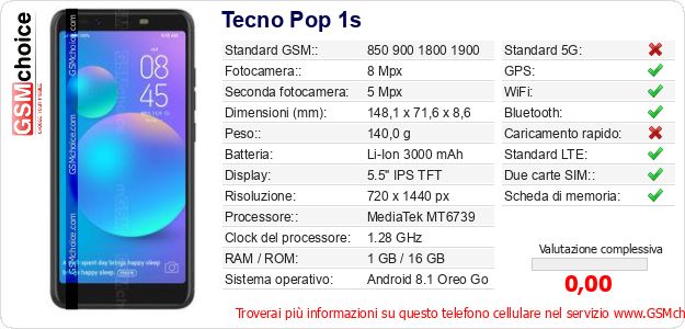 Tecno Pop 1s Dati tecnici di telefono cellulare Tecno Pop 1s Dati tecnici di telefono cellulare