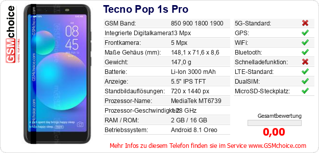Tecno Pop 1s Pro technische Daten Tecno Pop 1s Pro technische Daten