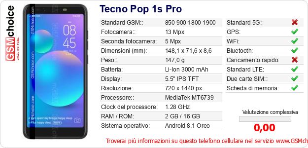 Tecno Pop 1s Pro Dati tecnici di telefono cellulare Tecno Pop 1s Pro Dati tecnici di telefono cellulare