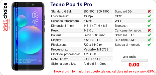 Tecno Pop 1s Pro Dati tecnici di telefono cellulare Tecno Pop 1s Pro Dati tecnici di telefono cellulare