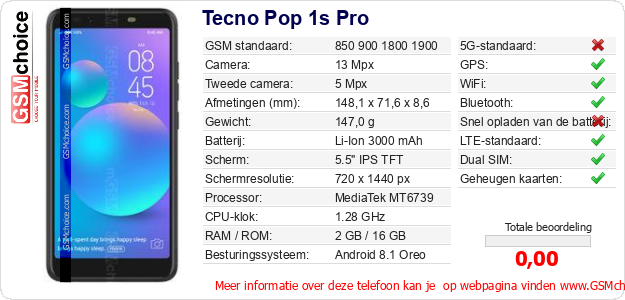 Tecno Pop 1s Pro Technische gegevens 