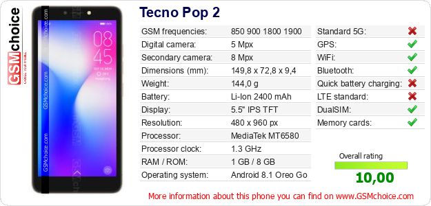Tecno Pop 2 technical specifications Tecno Pop 2 technical specifications