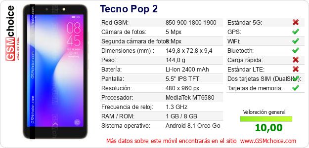 Tecno Pop 2 Datos técnicos del móvil Tecno Pop 2 Datos técnicos del móvil